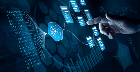 Integrations