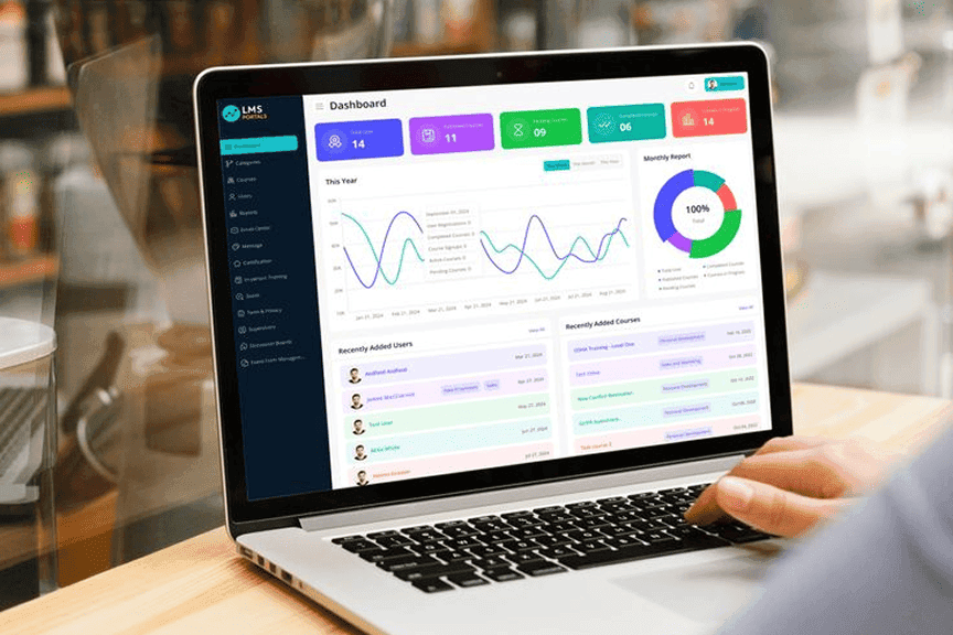 Admin dashboards
